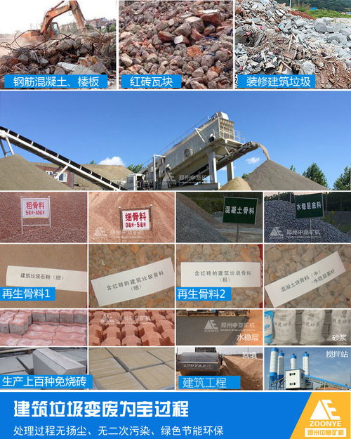 【湖南建筑垃圾再生材料成功應(yīng)用案例長(zhǎng)沙移動(dòng)破碎站價(jià)格】- 